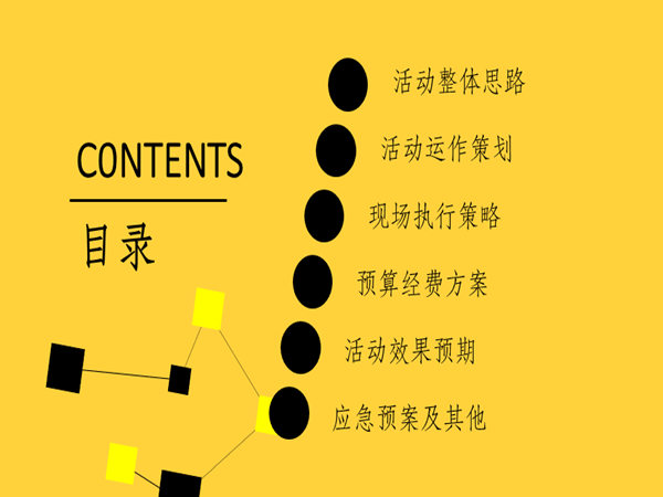如何撰寫一份完整的活動策劃書?經(jīng)驗分享篇!